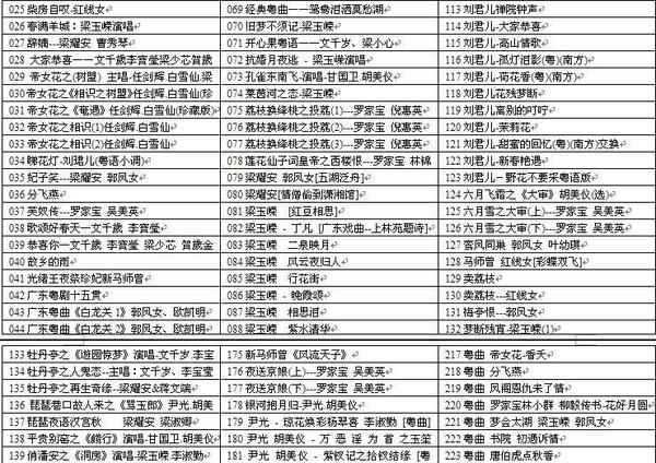 粤剧MP3、视频、电影大全,全套视频教程学习资料通过百度云网盘下载