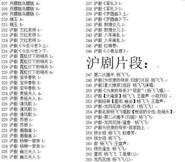 河南坠子大全视频_河南坠子戏全集mp3下载,全套视频教程学习资料通过百度云网盘下载