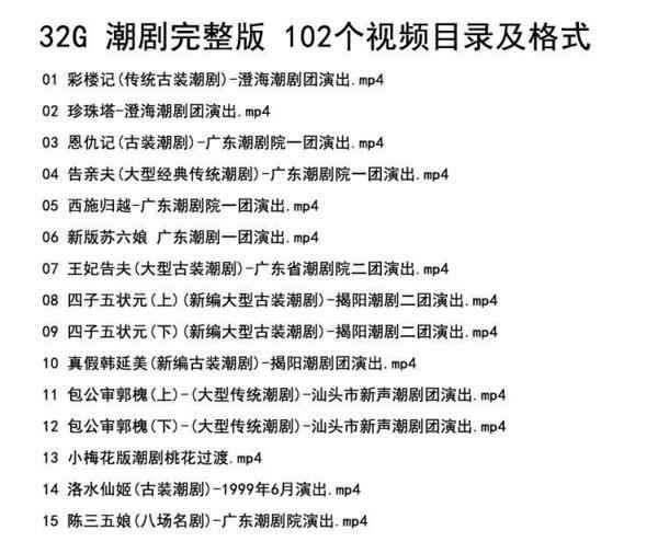 潮剧全剧下载-潮剧选段视频-潮剧大全下载,全套视频教程学习资料通过百度云网盘下载