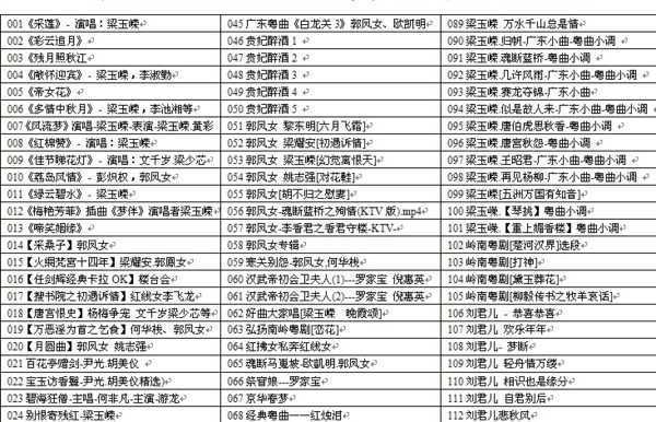 粤剧MP3、视频、电影大全,全套视频教程学习资料通过百度云网盘下载