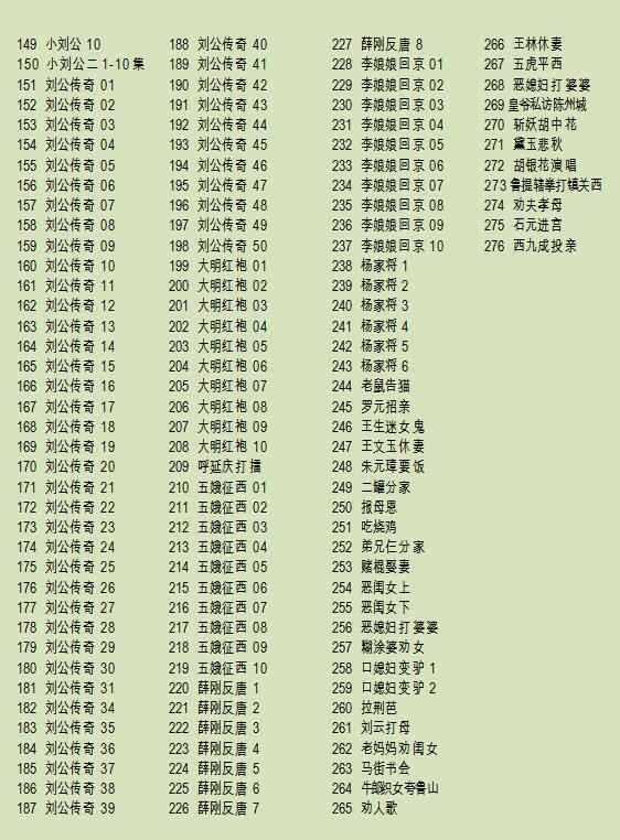 河南坠子大全视频_河南坠子戏全集mp3下载,全套视频教程学习资料通过百度云网盘下载