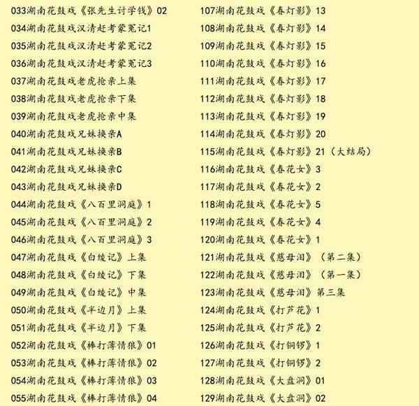 近百G湖南花鼓戏音频视频全集打包下载-衡阳花鼓戏-荆州花鼓戏-皖南花鼓戏-湖南花鼓戏大全,全套视频教程学习资料通过百度云网盘下载