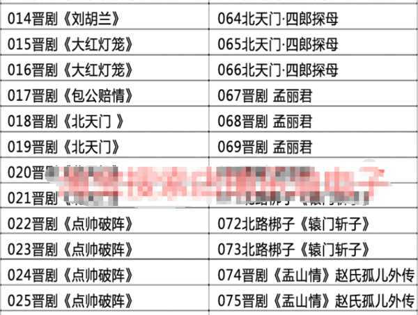 山西晋剧全本戏视频mp3合集打包下载_山西梆子视频mp3,全套视频教程学习资料通过百度云网盘下载