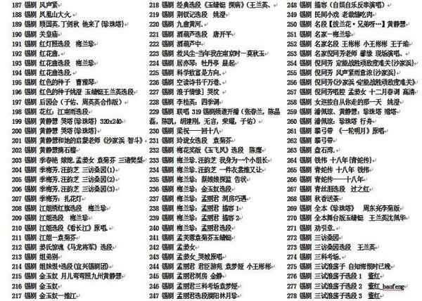 锡剧全剧大合集全集_锡剧mp3 mp4高清视频下载-锡剧唱段100首,全套视频教程学习资料通过百度云网盘下载