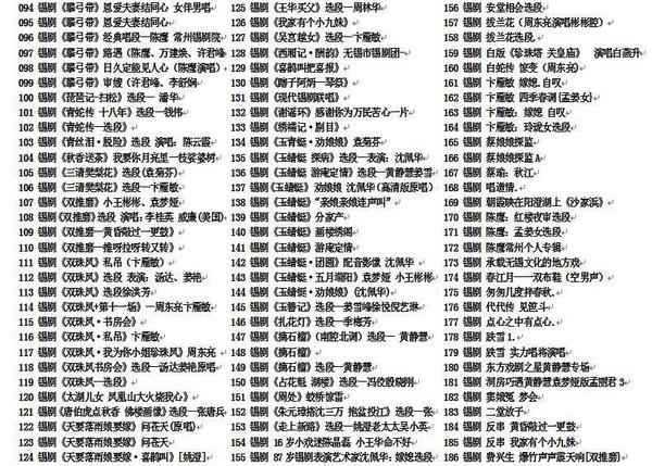 锡剧全剧大合集全集_锡剧mp3 mp4高清视频下载-锡剧唱段100首,全套视频教程学习资料通过百度云网盘下载
