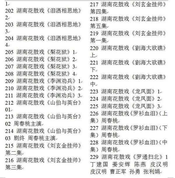 近百G湖南花鼓戏音频视频全集打包下载-衡阳花鼓戏-荆州花鼓戏-皖南花鼓戏-湖南花鼓戏大全,全套视频教程学习资料通过百度云网盘下载