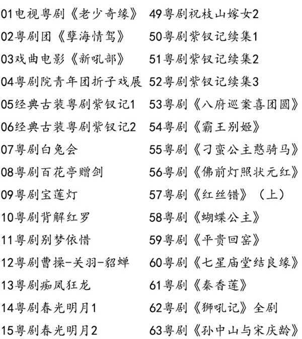 粤剧MP3、视频、电影大全,全套视频教程学习资料通过百度云网盘下载