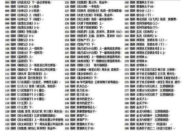 锡剧全剧大合集全集_锡剧mp3 mp4高清视频下载-锡剧唱段100首,全套视频教程学习资料通过百度云网盘下载