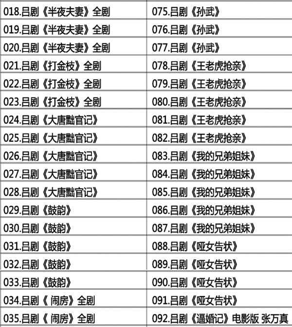 吕剧-音频mp3-视频mp4-电影-全剧-打包下载,全套视频教程学习资料通过百度云网盘下载
