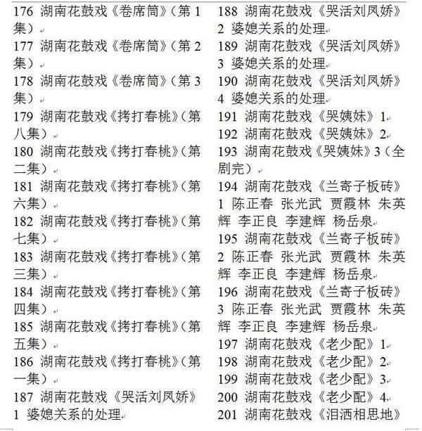 近百G湖南花鼓戏音频视频全集打包下载-衡阳花鼓戏-荆州花鼓戏-皖南花鼓戏-湖南花鼓戏大全,全套视频教程学习资料通过百度云网盘下载