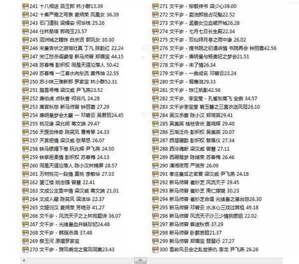 粤剧MP3、视频、电影大全,全套视频教程学习资料通过百度云网盘下载