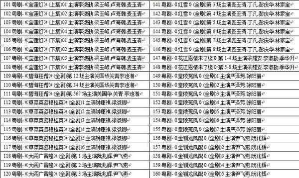 粤剧MP3、视频、电影大全,全套视频教程学习资料通过百度云网盘下载