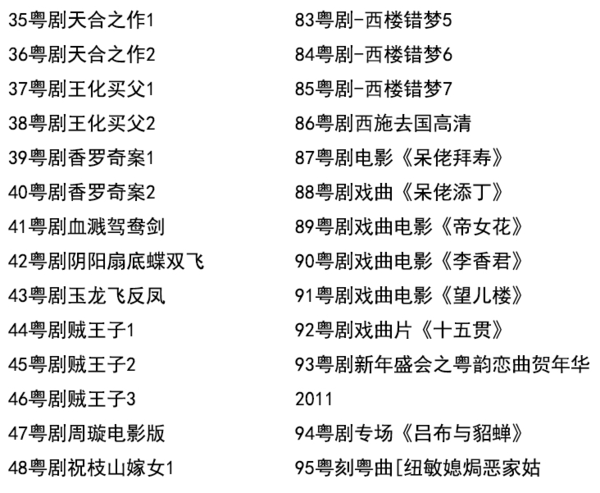 粤剧MP3、视频、电影大全,全套视频教程学习资料通过百度云网盘下载