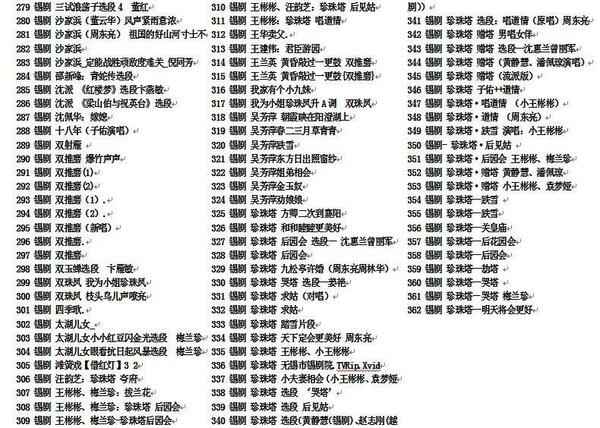 锡剧全剧大合集全集_锡剧mp3 mp4高清视频下载-锡剧唱段100首,全套视频教程学习资料通过百度云网盘下载