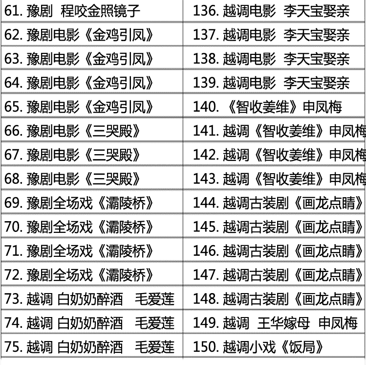 越调-河南越调-音频视频-打包,全套视频教程学习资料通过百度云网盘下载