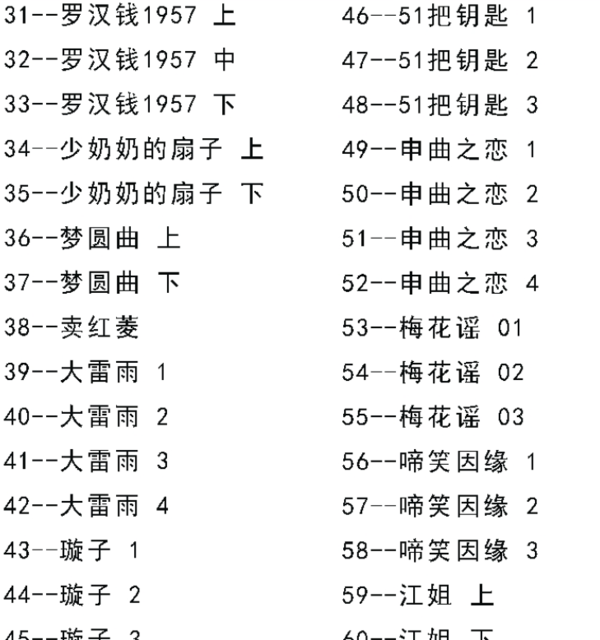 河南坠子大全视频_河南坠子戏全集mp3下载,全套视频教程学习资料通过百度云网盘下载