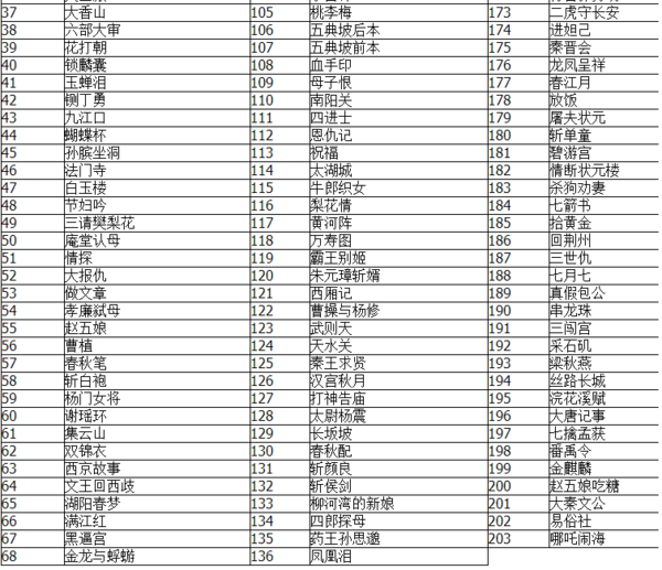 秦腔戏曲大全-秦腔下载超全下载-秦腔戏曲大全mp3下载-秦腔mp3下载,全套视频教程学习资料通过百度云网盘下载