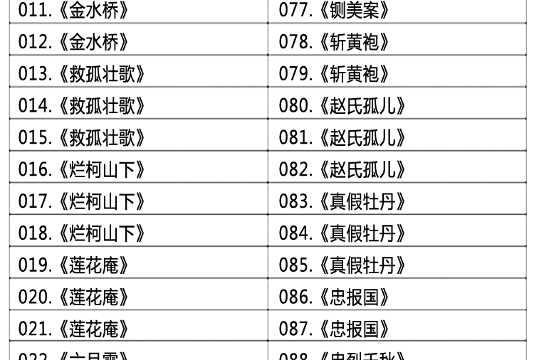 山西晋剧全本戏视频mp3合集打包下载_山西梆子视频mp3,全套视频教程学习资料通过百度云网盘下载