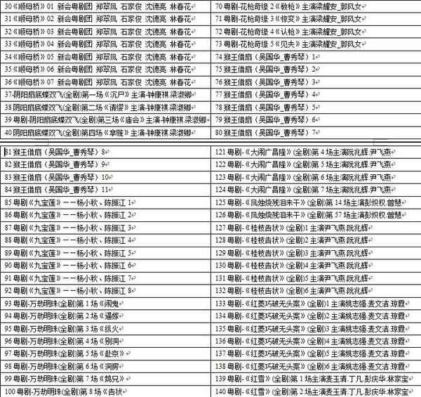 粤剧MP3、视频、电影大全,全套视频教程学习资料通过百度云网盘下载