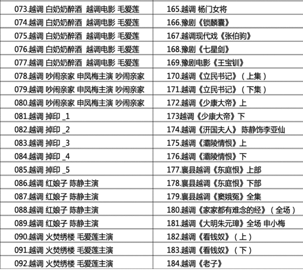 越调-河南越调-音频视频-打包,全套视频教程学习资料通过百度云网盘下载