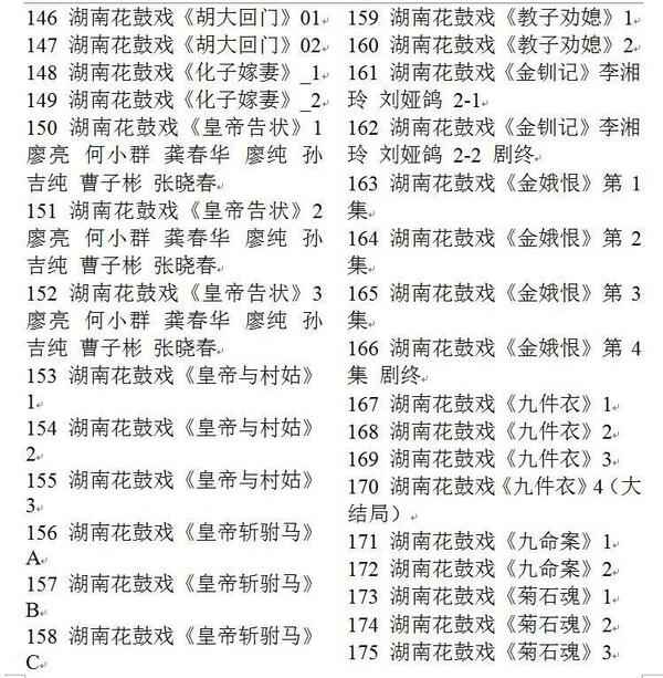 近百G湖南花鼓戏音频视频全集打包下载-衡阳花鼓戏-荆州花鼓戏-皖南花鼓戏-湖南花鼓戏大全,全套视频教程学习资料通过百度云网盘下载