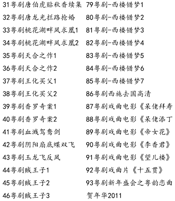 粤剧MP3、视频、电影大全,全套视频教程学习资料通过百度云网盘下载