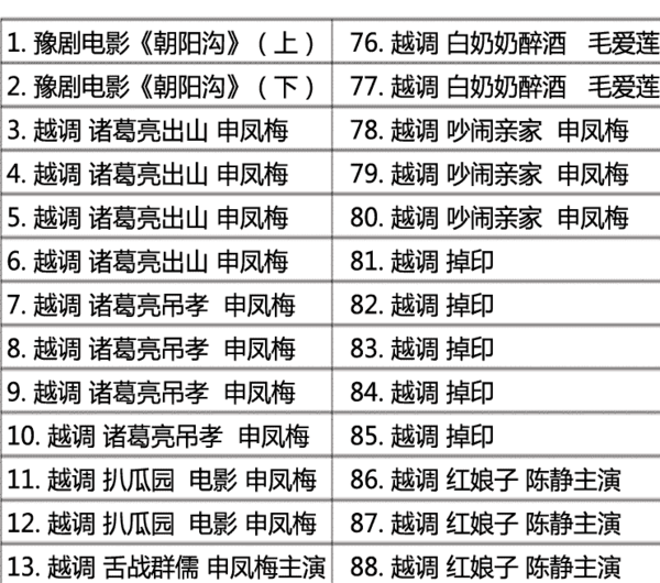 越调-河南越调-音频视频-打包,全套视频教程学习资料通过百度云网盘下载