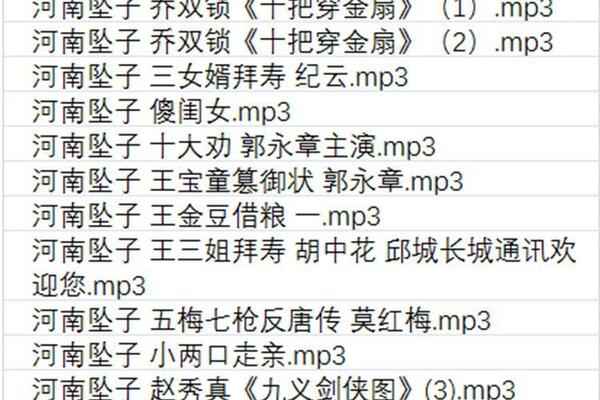 河南坠子大全视频_河南坠子戏全集mp3下载,全套视频教程学习资料通过百度云网盘下载