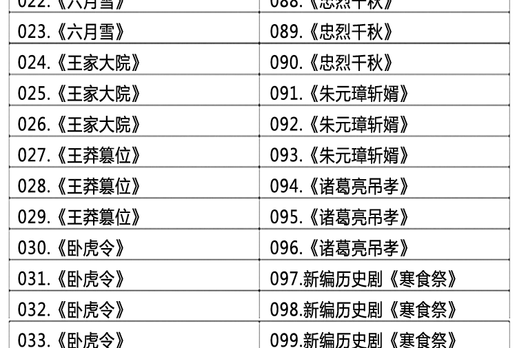 山西晋剧全本戏视频mp3合集打包下载_山西梆子视频mp3,全套视频教程学习资料通过百度云网盘下载