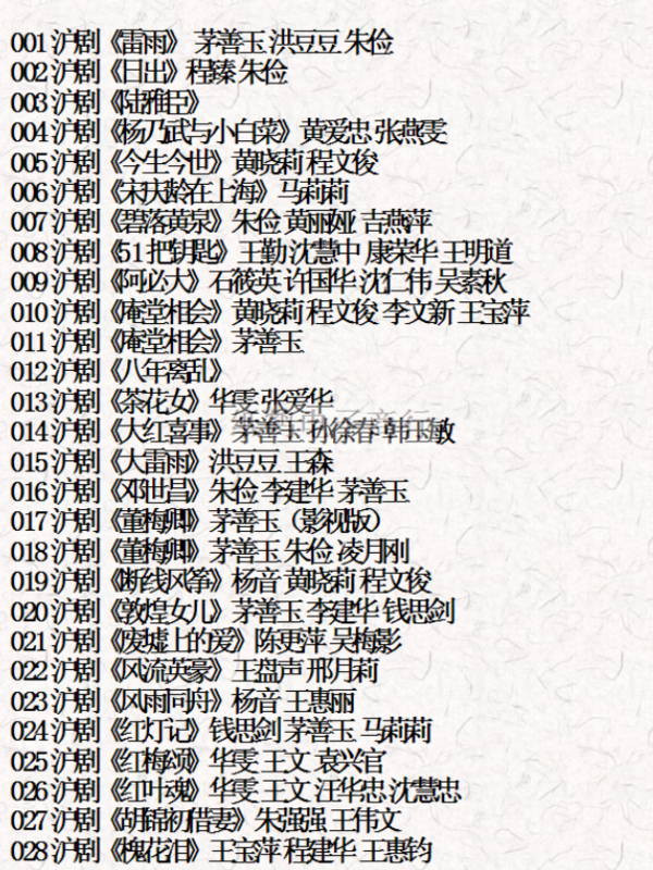 河南坠子大全视频_河南坠子戏全集mp3下载,全套视频教程学习资料通过百度云网盘下载