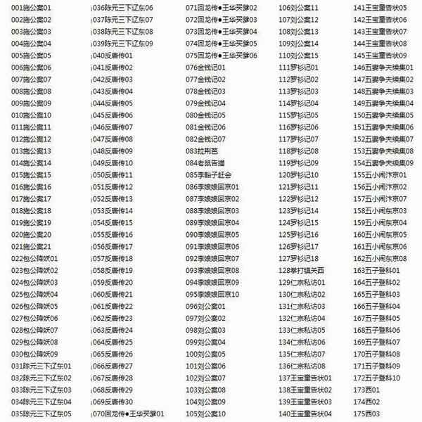 河南坠子大全视频_河南坠子戏全集mp3下载,全套视频教程学习资料通过百度云网盘下载