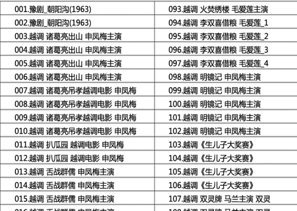 越调-河南越调-音频视频-打包,全套视频教程学习资料通过百度云网盘下载