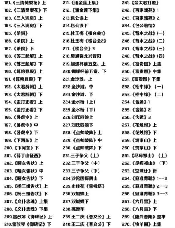 山西晋剧全本戏视频mp3合集打包下载_山西梆子视频mp3,全套视频教程学习资料通过百度云网盘下载