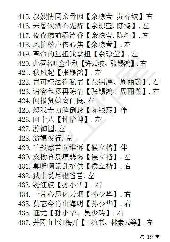 潮剧全剧下载-潮剧选段视频-潮剧大全下载,全套视频教程学习资料通过百度云网盘下载