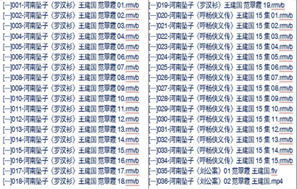 河南坠子大全视频_河南坠子戏全集mp3下载,全套视频教程学习资料通过百度云网盘下载