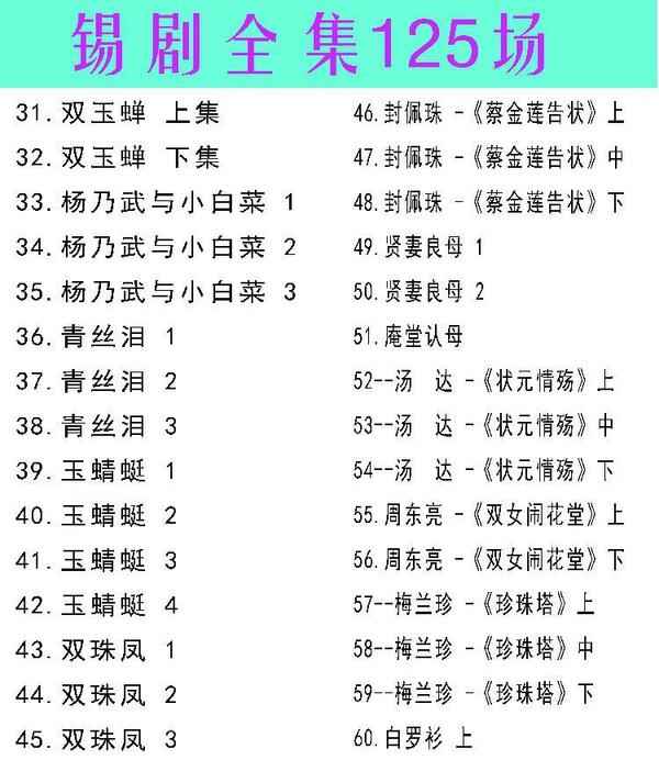 锡剧全剧大合集全集_锡剧mp3 mp4高清视频下载-锡剧唱段100首,全套视频教程学习资料通过百度云网盘下载