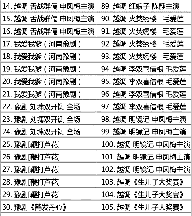 越调-河南越调-音频视频-打包,全套视频教程学习资料通过百度云网盘下载