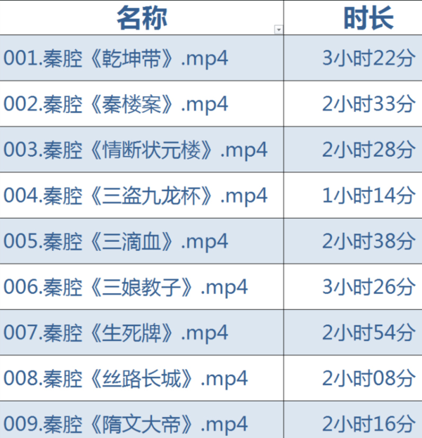 秦腔戏曲大全-秦腔下载超全下载-秦腔戏曲大全mp3下载-秦腔mp3下载,全套视频教程学习资料通过百度云网盘下载