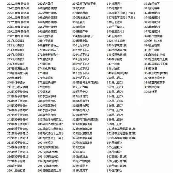 近百G湖南花鼓戏音频视频全集打包下载-衡阳花鼓戏-荆州花鼓戏-皖南花鼓戏-湖南花鼓戏大全,全套视频教程学习资料通过百度云网盘下载