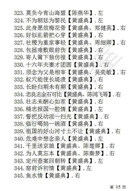 潮剧全剧下载-潮剧选段视频-潮剧大全下载,全套视频教程学习资料通过百度云网盘下载
