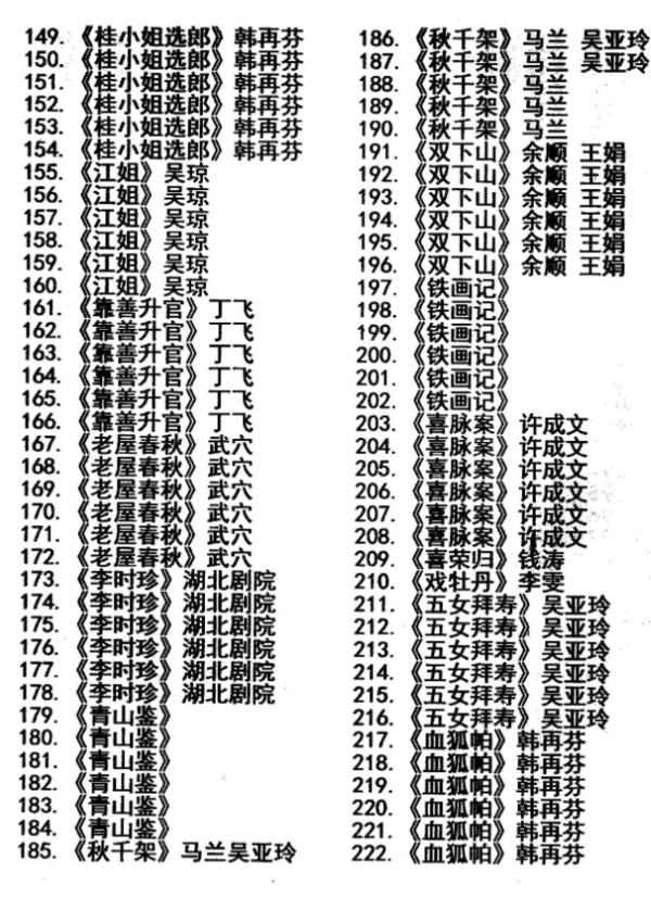 近两百G黄梅戏-MP3/MP4/电影-全场戏/片段-打包下载,全套视频教程学习资料通过百度云网盘下载