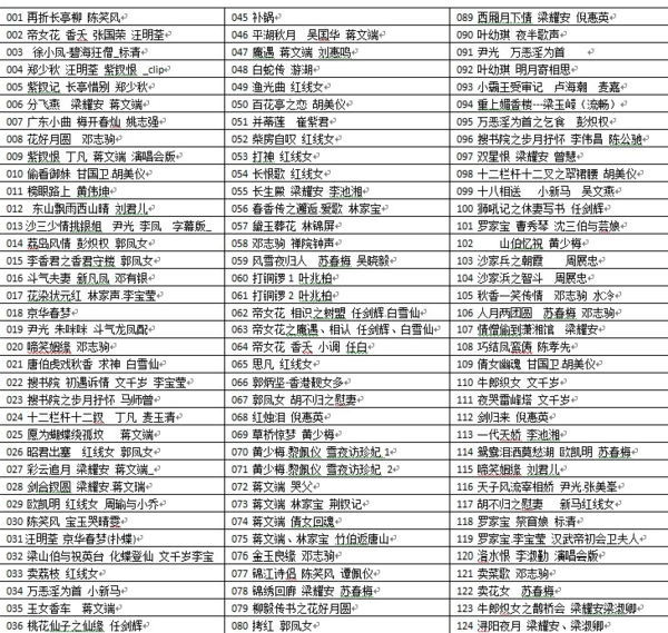 粤剧MP3、视频、电影大全,全套视频教程学习资料通过百度云网盘下载