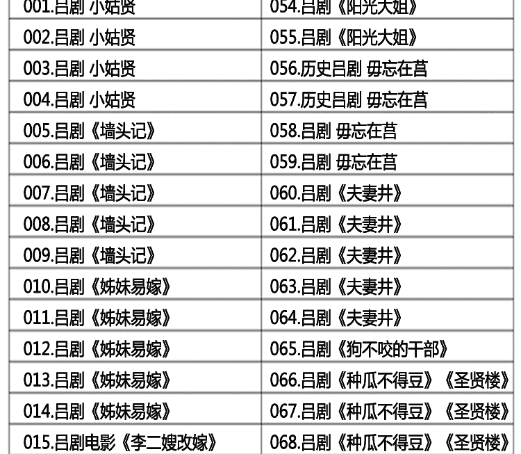 吕剧-音频mp3-视频mp4-电影-全剧-打包下载,全套视频教程学习资料通过百度云网盘下载