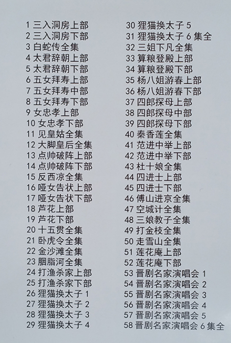 山西晋剧全本戏视频mp3合集打包下载_山西梆子视频mp3,全套视频教程学习资料通过百度云网盘下载
