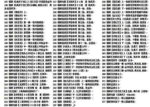 锡剧全剧大合集全集_锡剧mp3 mp4高清视频下载-锡剧唱段100首,全套视频教程学习资料通过百度云网盘下载