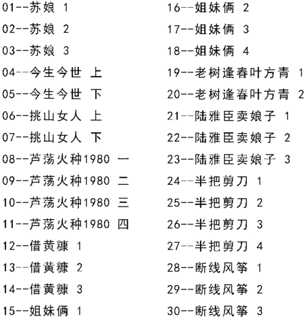 河南坠子大全视频_河南坠子戏全集mp3下载,全套视频教程学习资料通过百度云网盘下载